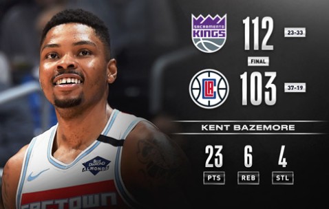 洛杉矶快船内部会议纪要流出——关键时刻完成体检，全明星赛使命明确，资深球员宣示担当的简单介绍-九游网页版